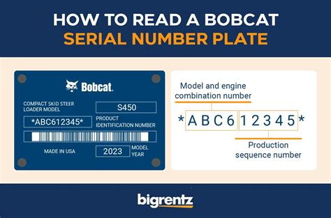 bobcat identification number plate